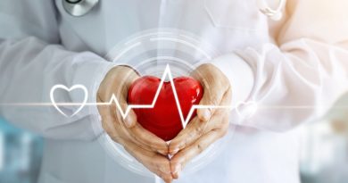 Risk factors for heart failure