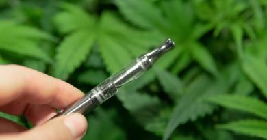 What is the Primary Testing Method for THC Cartridge