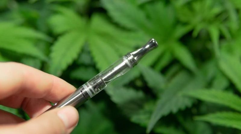 What is the Primary Testing Method for THC Cartridge