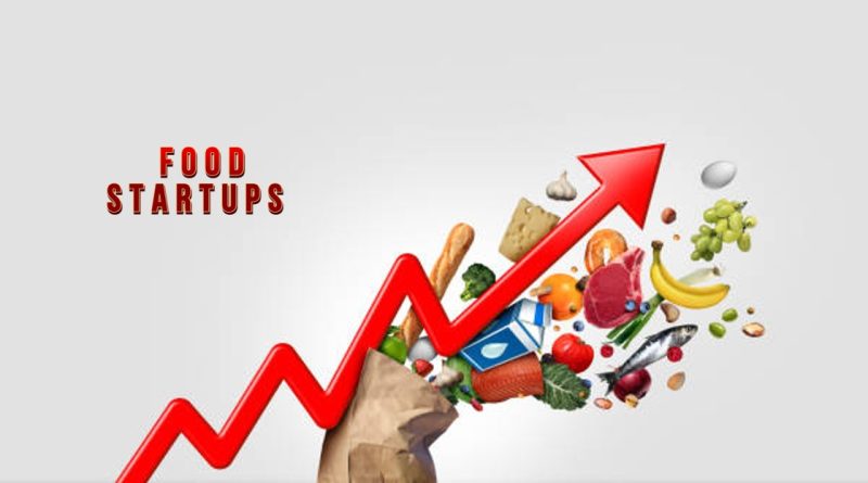 Top Food Startups Transforming The Industry In 222