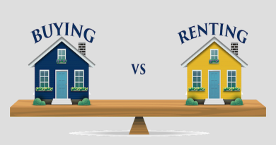 Buying a Property Better than Renting
