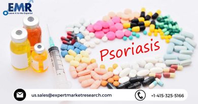 Psoriasis Treatment Market