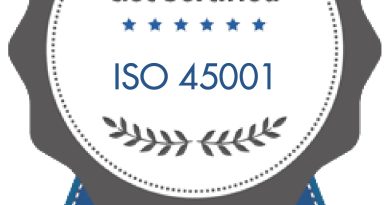 ISO 45001 Certification