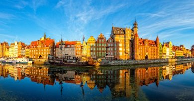 places to visit in gdansk