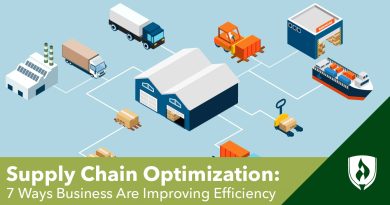 What Is a Chain Business