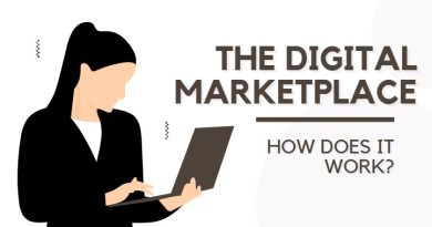 The Digital Marketplace