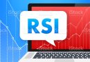 How to Use the RSI Indicator
