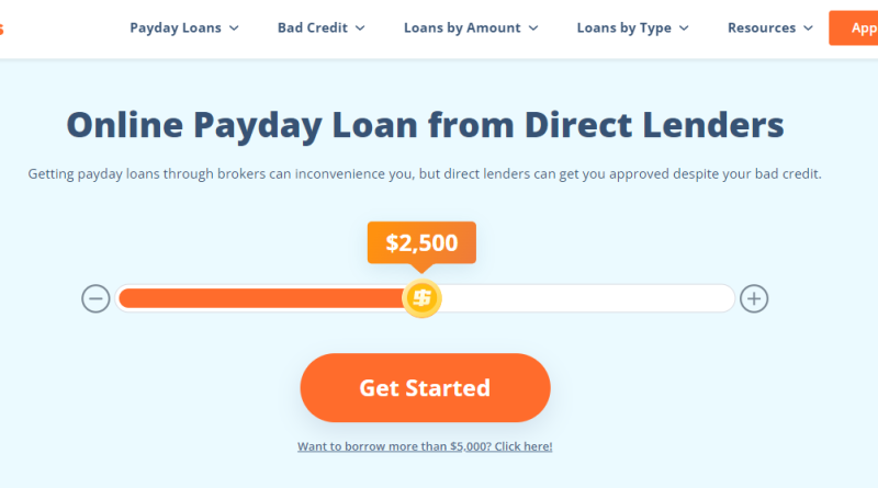 pay loan