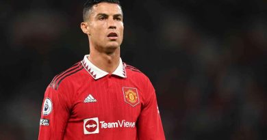 <strong>85% of MU fans demand to liquidate the contract with Ronaldo, fast news on Vn88.cx</strong>