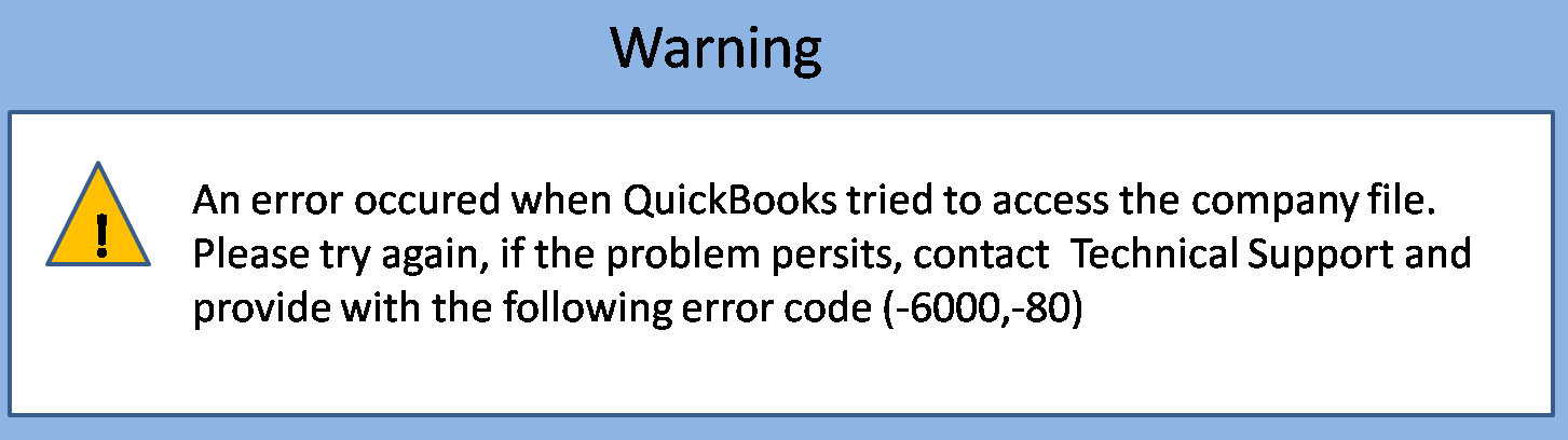 QuickBooks error 6000, 80