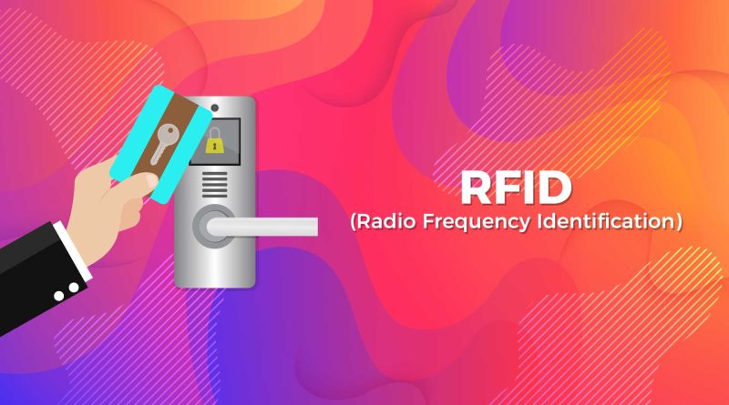 RFID-radio-frequency-identification