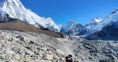 How to Reach Everest Base camp