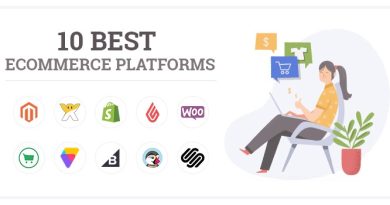 Best eCommerce Platforms for small businesses