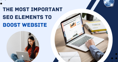 The Most Important SEO Elements To Boost Website