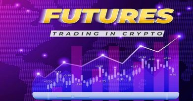 Trading Bitcoin Futures