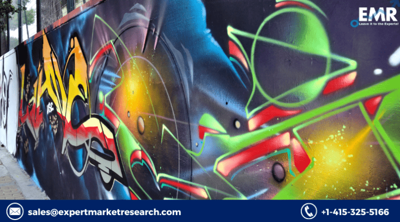 Anti-Graffiti Coatings Market