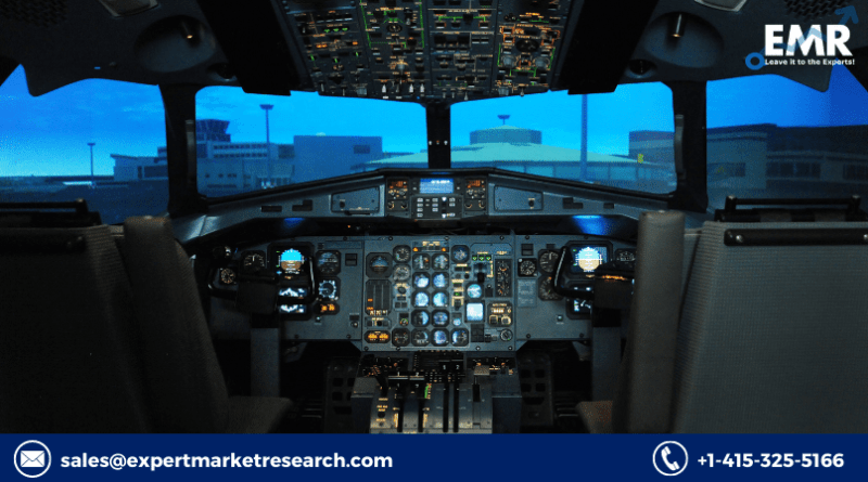 Flight Simulators Market