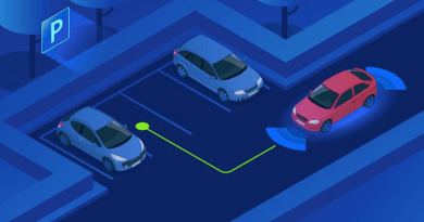 Which Australian Car Parking System Is The Best?