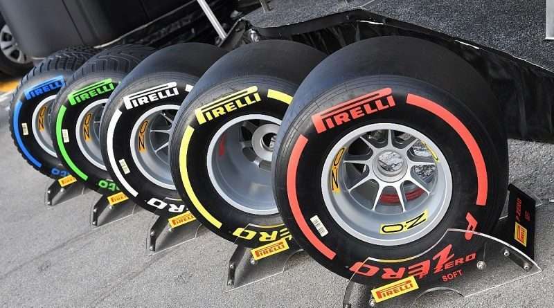 Pirelli Tyres Shop In Noida and Delhi NCR