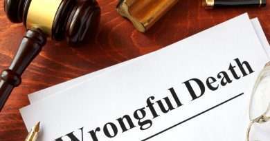 How Does a Wrongful Death Lawsuit Work 2023