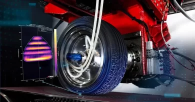 Tires and Wheels: Unveiling the Dynamics of Vehicle Performance and Safety