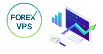 VPS Forex