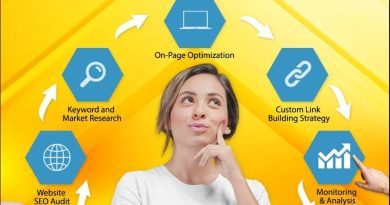 Visit the site about SEO for small businesses